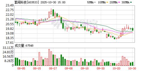 掌閱科技設立新子公司，拓展互聯網信息服務業(yè)務