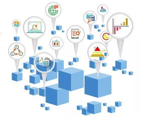 快看，昆明的發(fā)展將是這樣的——互聯(lián)網(wǎng)信息服務(wù)引領(lǐng)城市未來(lái)