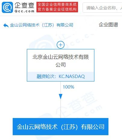 金山云成立網絡技術新公司，拓展互聯網信息服務業(yè)務