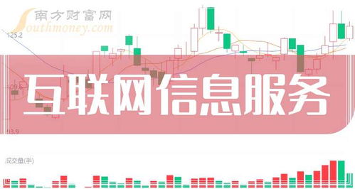 2025年互聯網信息服務受益名單及行業(yè)前景分析